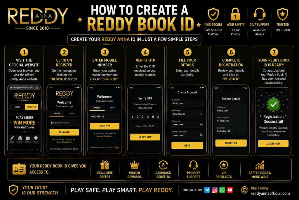 Reddy Book ID