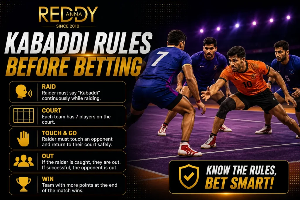 Kabaddi Rules Before Betting