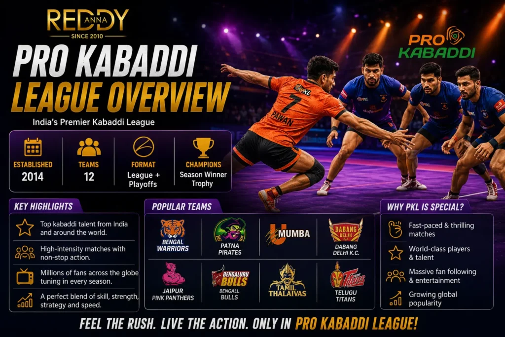 Pro Kabaddi League